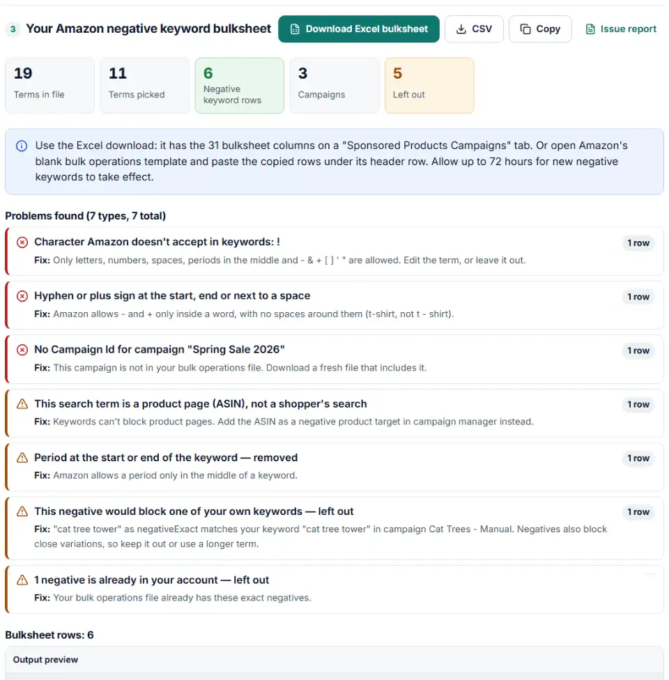 Negative keywords tool for Amazon building Sponsored Products bulksheet rows from a search term report