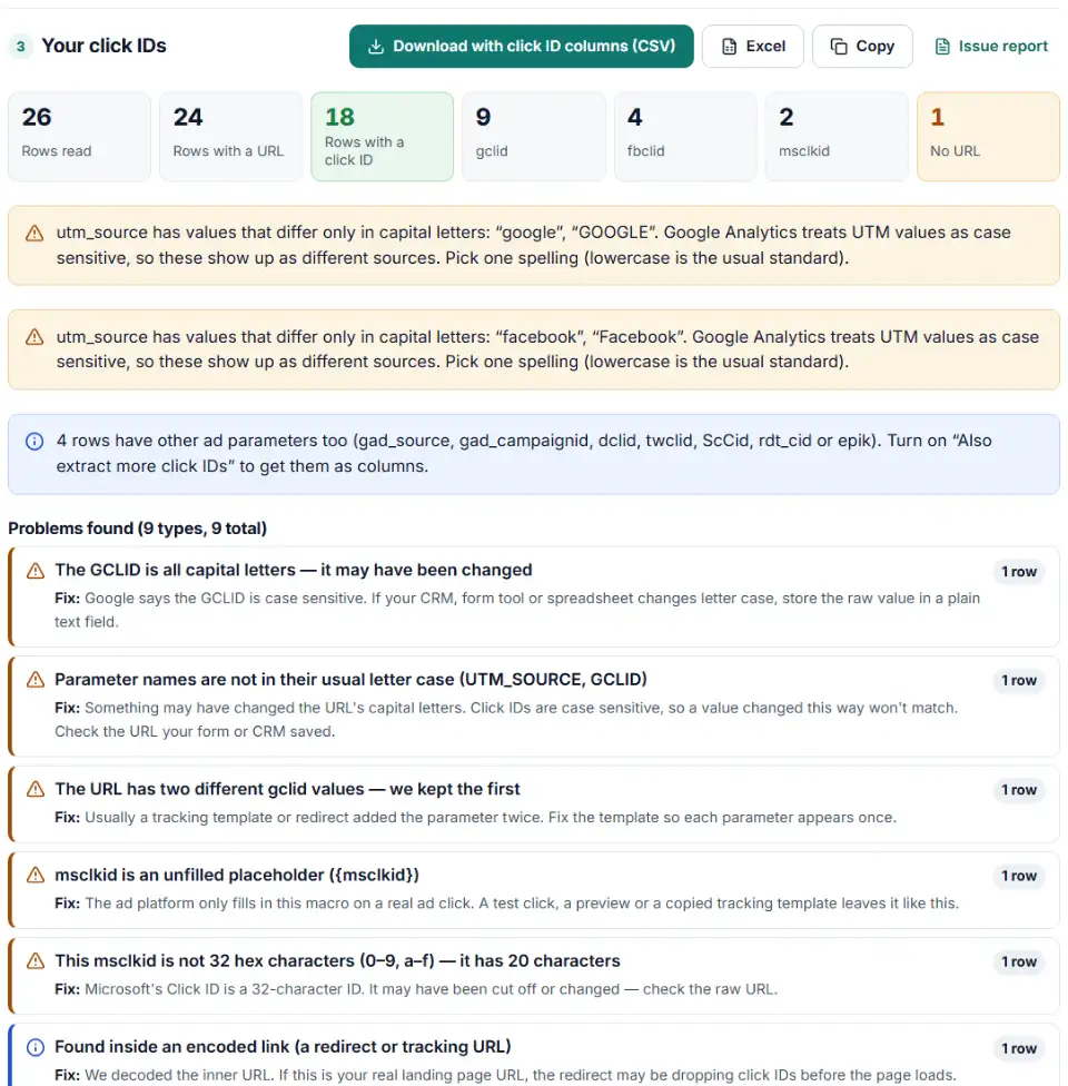 URL parameter extractor results with gclid, fbclid, msclkid and UTM columns split out of landing page URLs