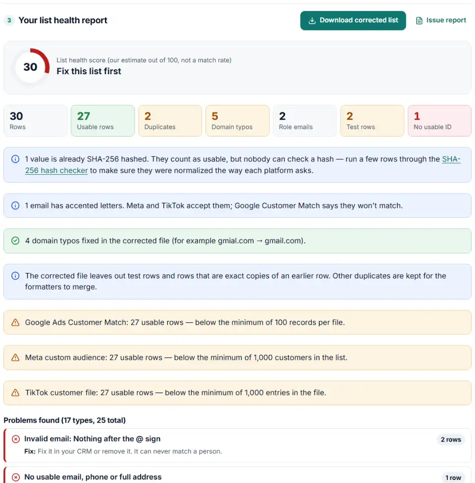 Customer list health checker report with an audience match rate score, report card and problem counts
