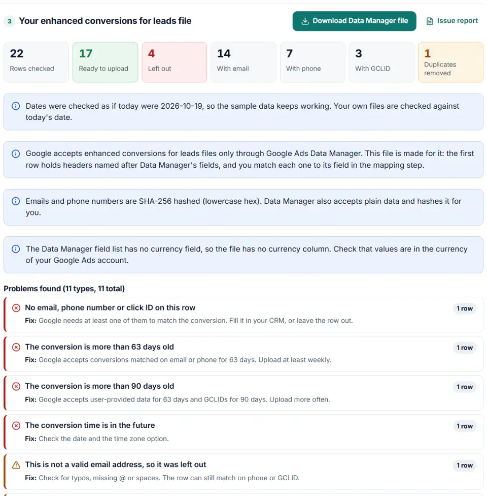 Enhanced conversions for leads upload file builder showing hashed emails and phones ready for Google Ads Data Manager