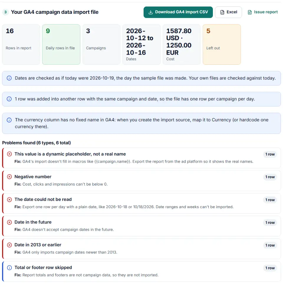 Cost data import builder for GA4 showing daily campaign rows ready for upload and rows left out