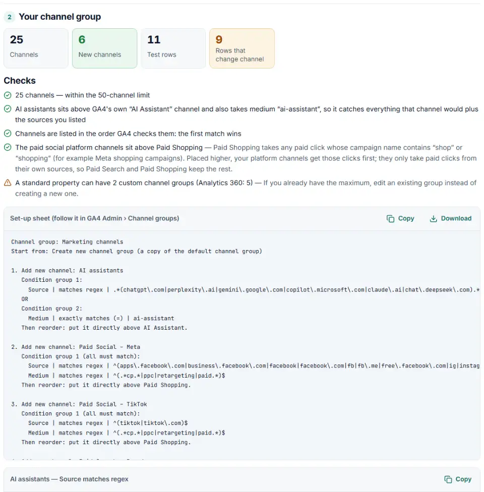 Custom channel grouping builder for GA4 showing ordered channels with regex and a traffic test table