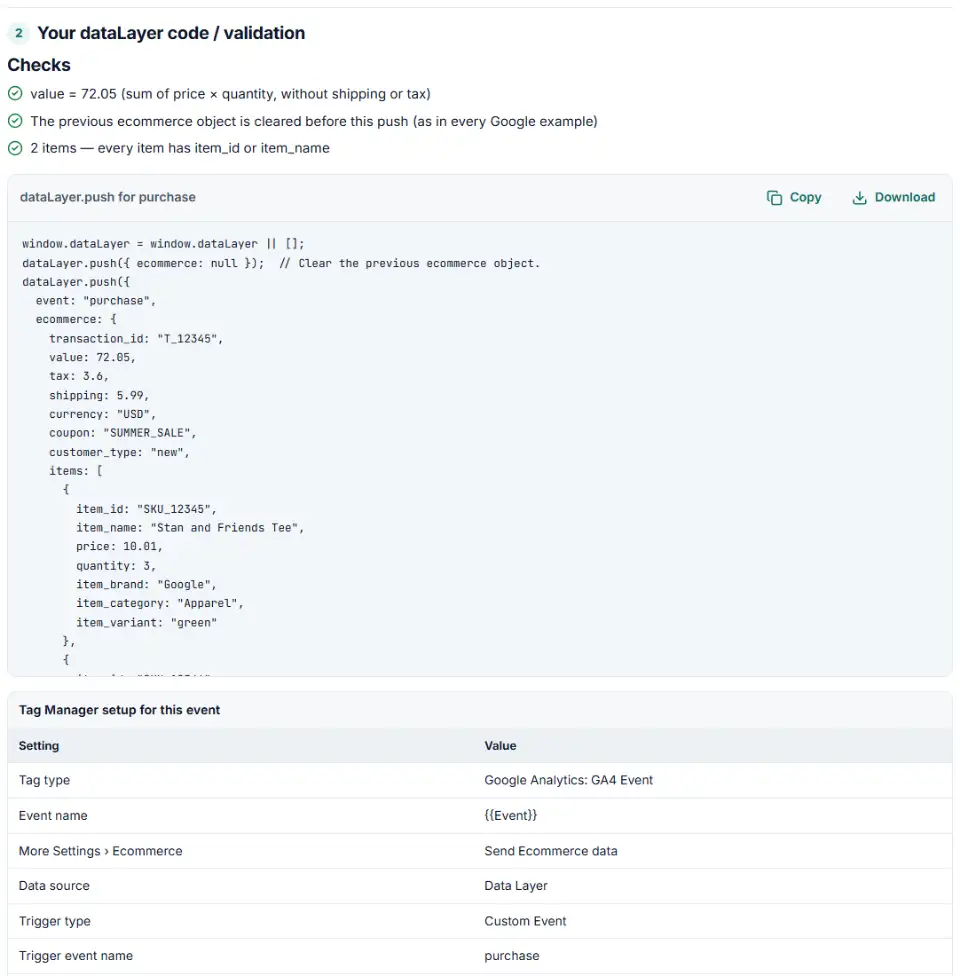 GA4 ecommerce dataLayer push for a purchase with items array and Tag Manager setup table
