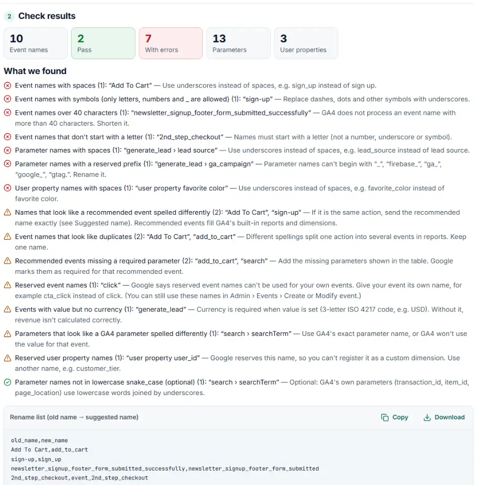 Event naming convention checker for GA4 showing errors for long names, spaces and reserved names with suggested fixes
