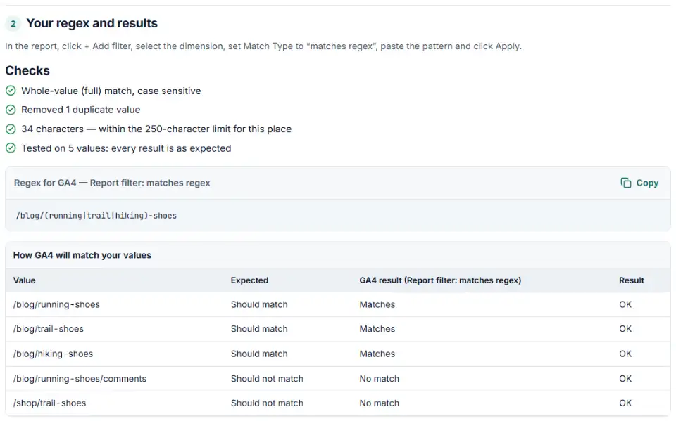 Regex builder for GA4 showing a pattern built from page paths and a table of full-match test results