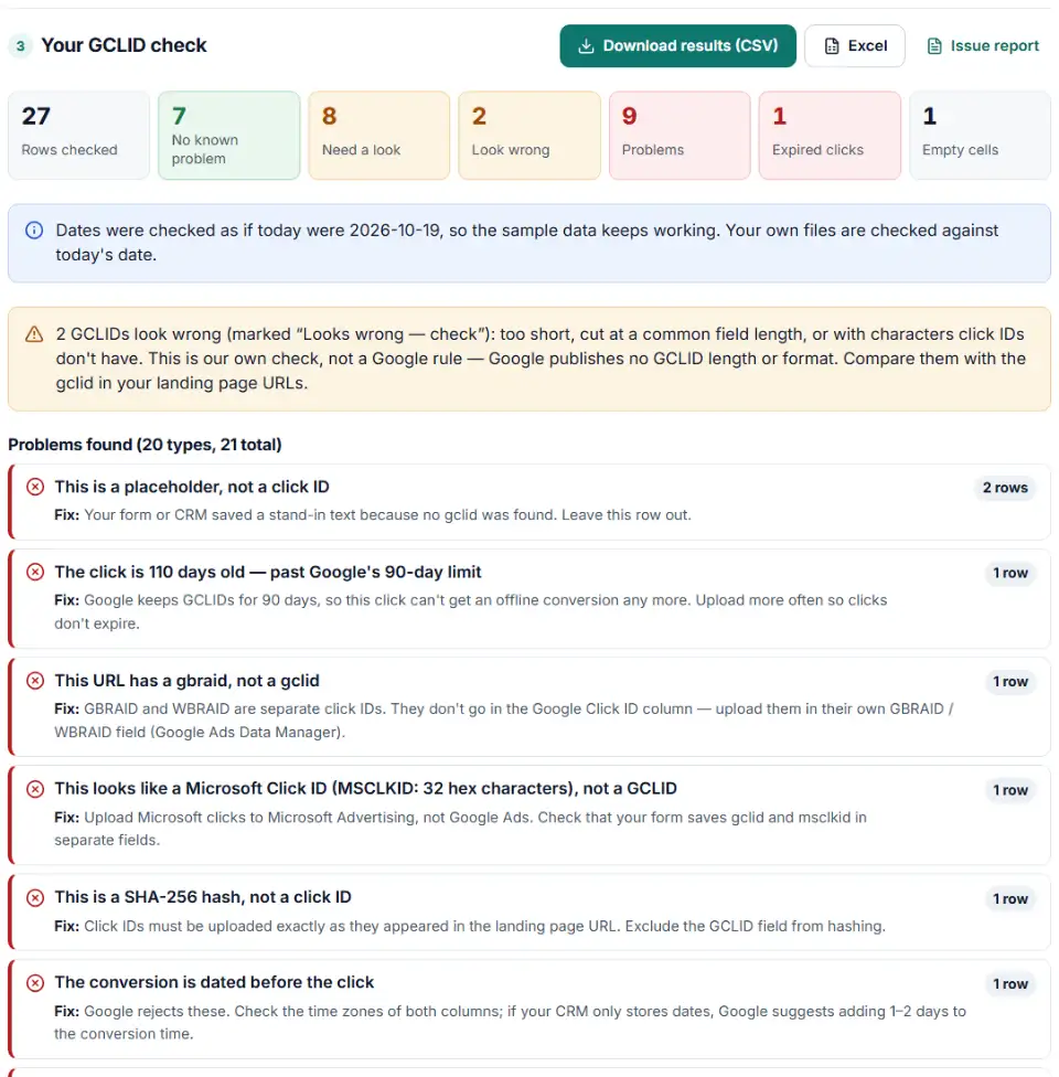 GCLID checker results with No known problem, Check and Problem rows and the days left to upload each click