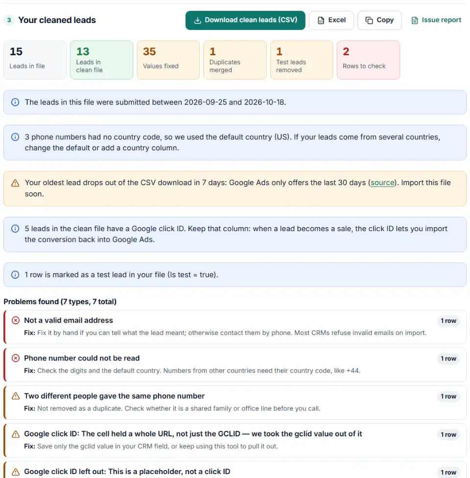 Google Ads lead form download cleaned for a CRM, with question headers matched to short field names and duplicate leads removed