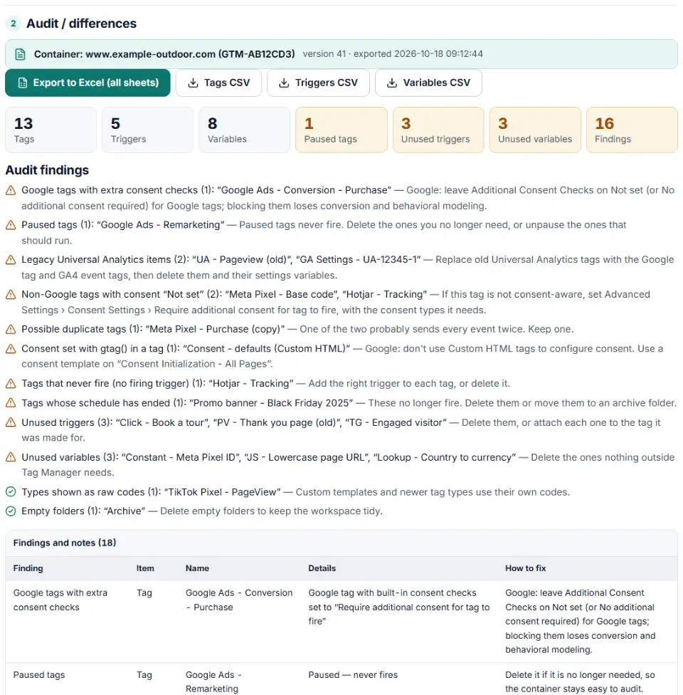 Container inspector for GTM showing audit findings and the export to Excel button for a container export