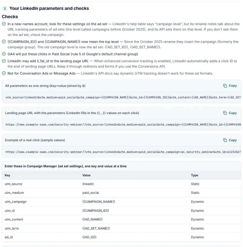 Dynamic UTM parameters builder for LinkedIn showing the key and value table, the full string and the GA4 Paid Social check