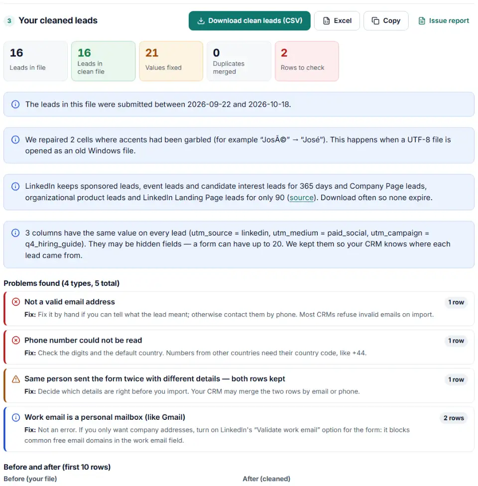 LinkedIn lead gen form download cleaned for a CRM, with repaired accents, phones in E.164 and merged duplicate leads