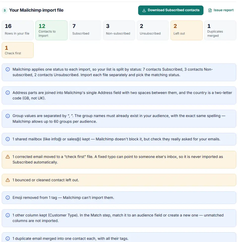 Mailchimp import CSV format results with tags merged, groups split and one file per status