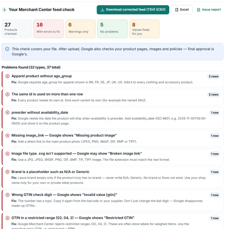 Feed validator for Google Merchant Center results grouped by problem type with the percentage of the catalog each one affects