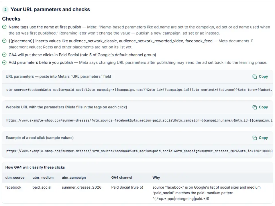 Dynamic UTM parameters builder for Facebook with the URL parameters string and the GA4 channel for each Meta placement