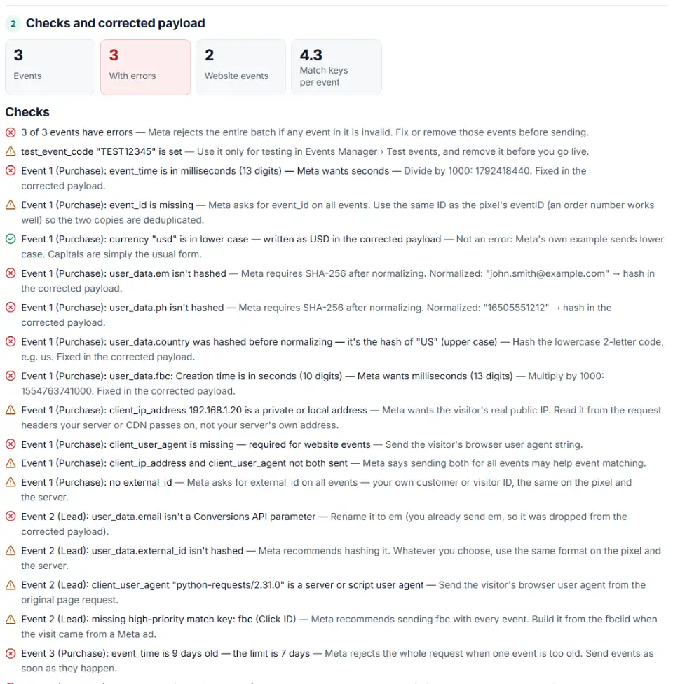 Event match quality payload checker for Meta listing unhashed user_data, missing fbc and a corrected Conversions API payload