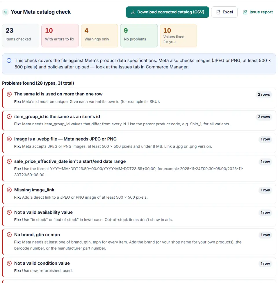 Catalog feed checker for Facebook results for a Meta catalog, grouped by problem with the share of items affected