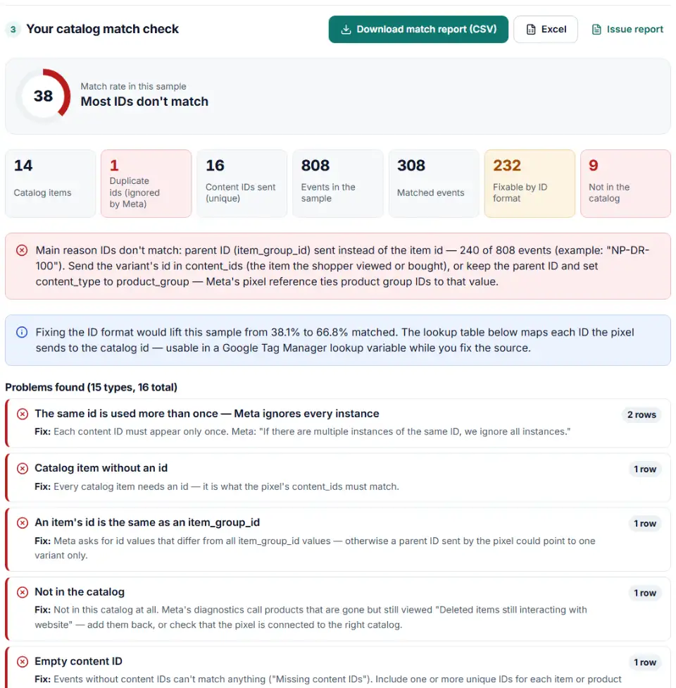 Catalog match rate checker comparing Meta catalog IDs with pixel content_ids and showing the patterns that break the match