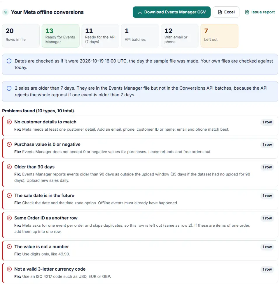 Offline conversions upload builder for Meta showing events ready for Events Manager and the Conversions API