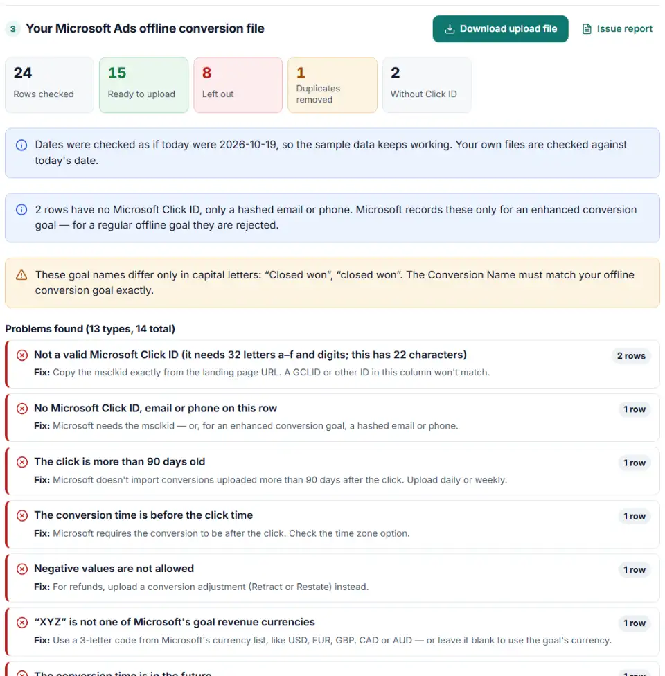 Offline conversions CSV builder for Microsoft Ads with the template header row, hashed emails and rows left out