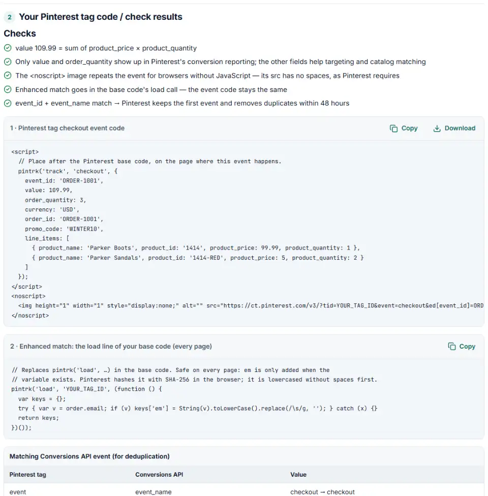 Conversion tag generator for Pinterest showing a checkout pintrk event with line items, the noscript image and passed checks