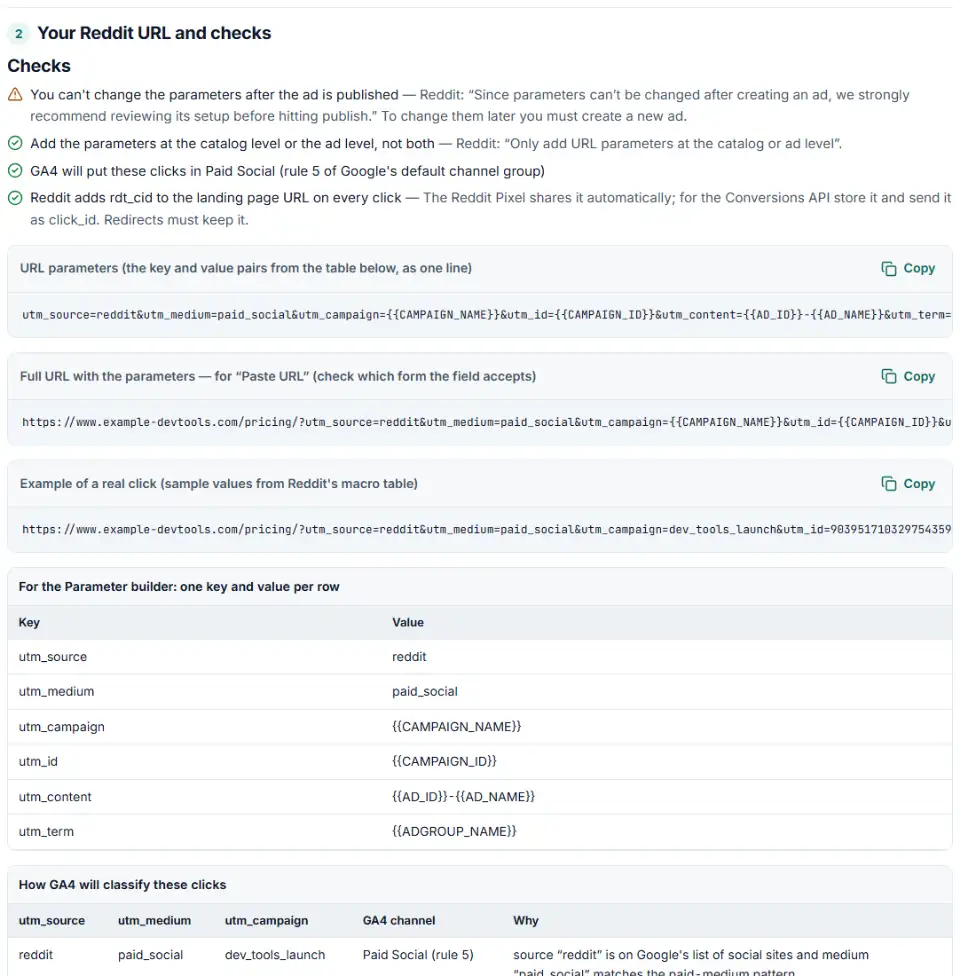UTM parameters builder for Reddit ads with the parameter table, the macro list and the GA4 Paid Social check