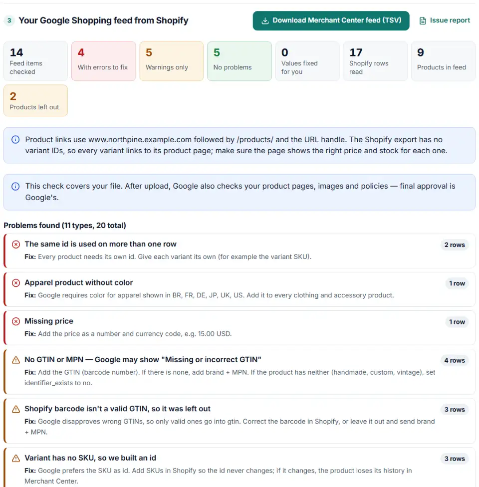 Shopify Google Shopping feed built from a product CSV, with variants grouped and Merchant Center problems listed