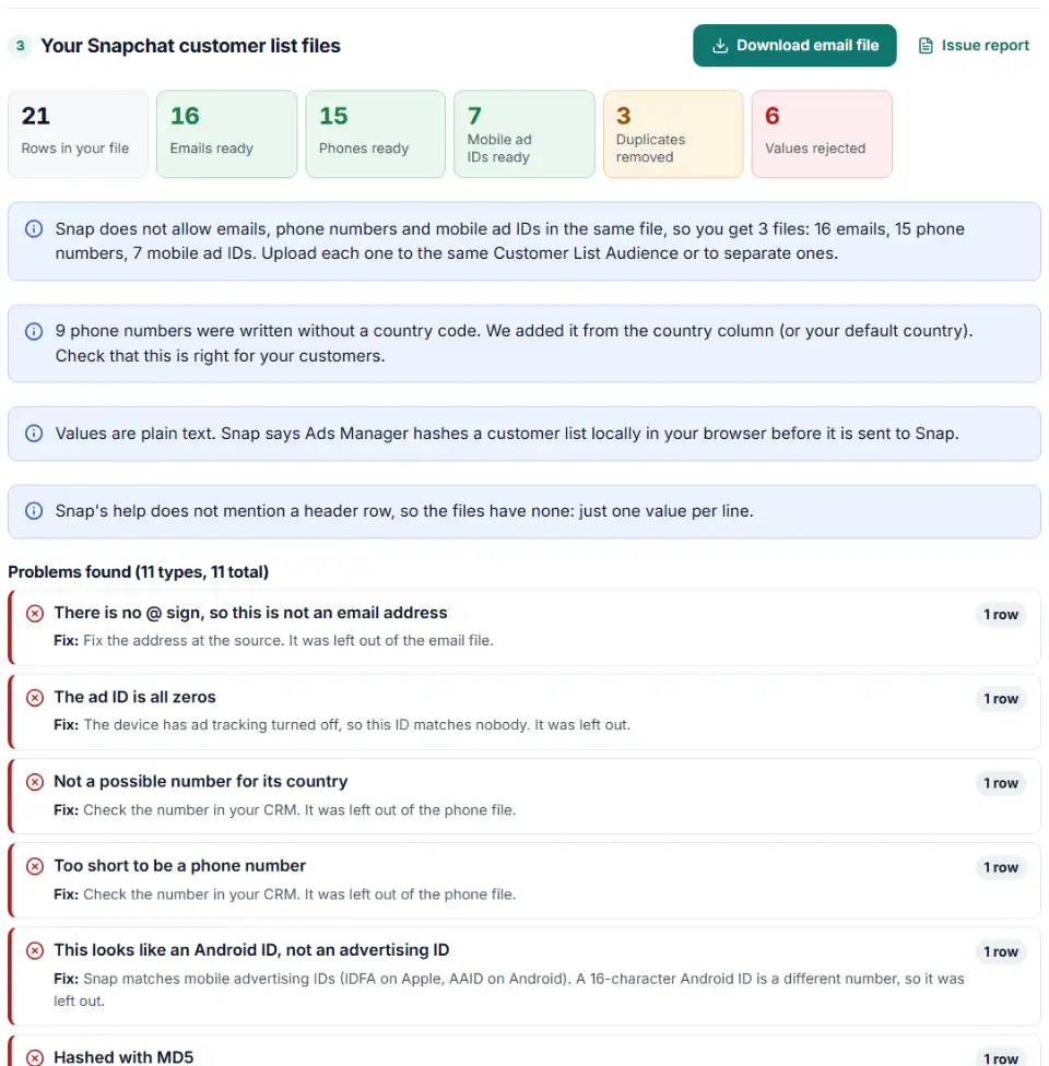 Custom audience formatter for Snapchat results with separate email, phone and mobile ad ID files