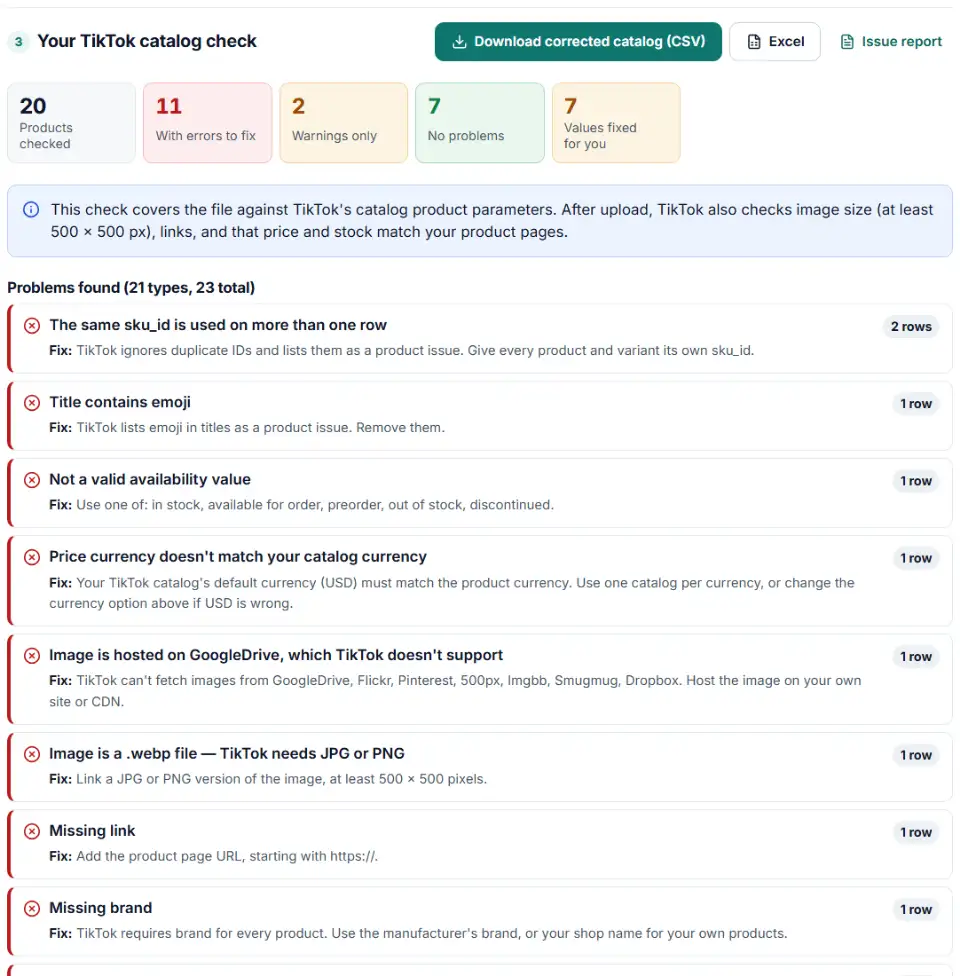 Catalog feed checker for TikTok results listing required field, sku_id and image problems with the share of products affected