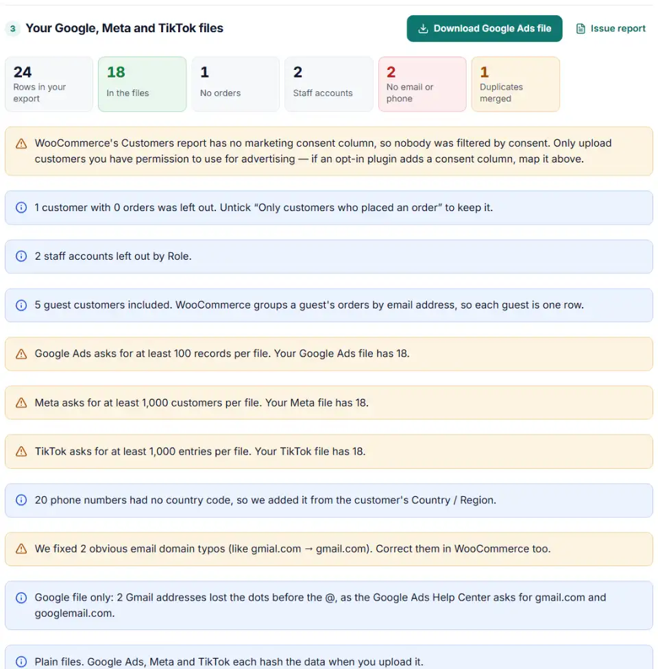 WooCommerce export customers results: Google, Meta and TikTok files with staff accounts and duplicates removed
