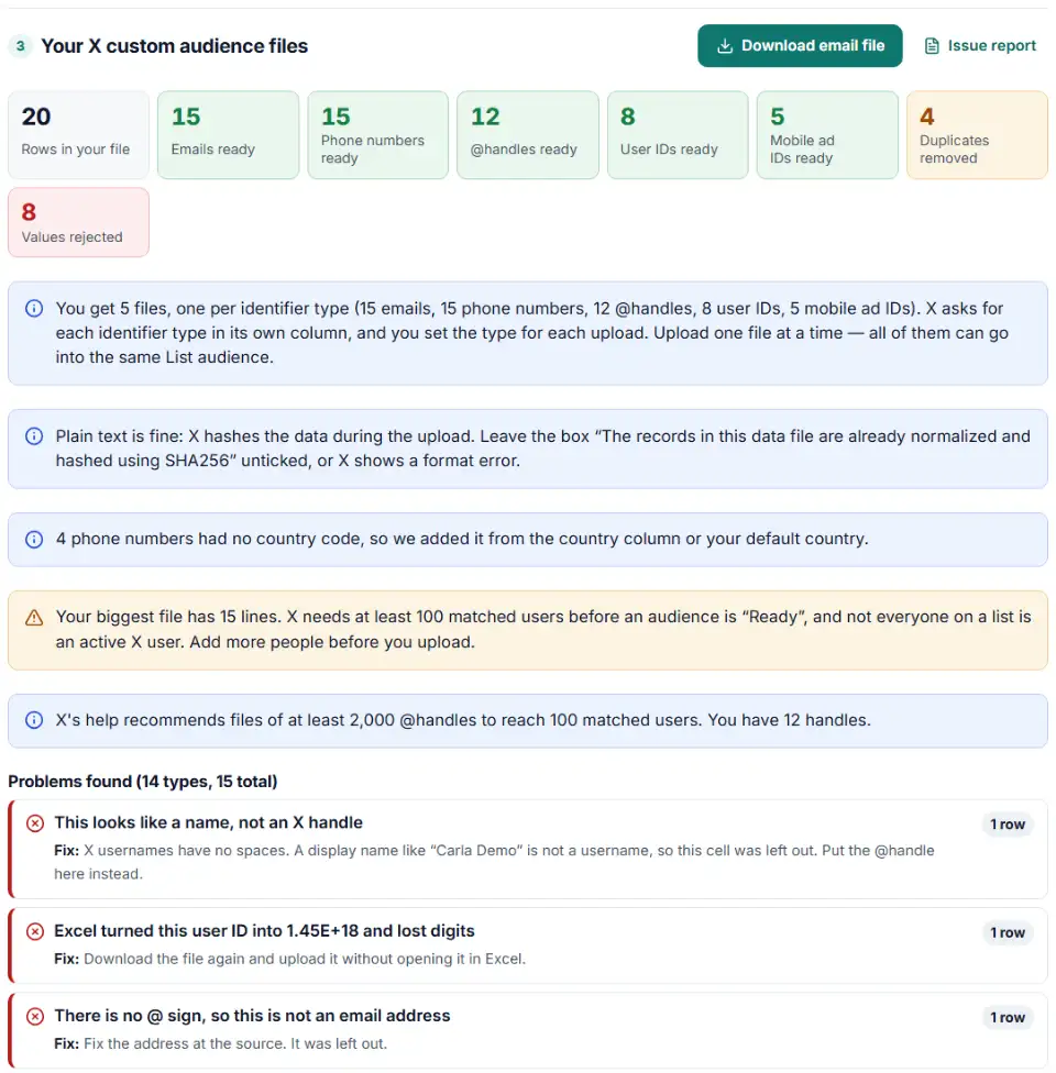 Custom audiences formatter for X with separate email, phone, handle, user ID and device ID files