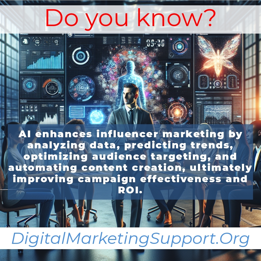 The Role of AI in Influencer Marketing Campaigns