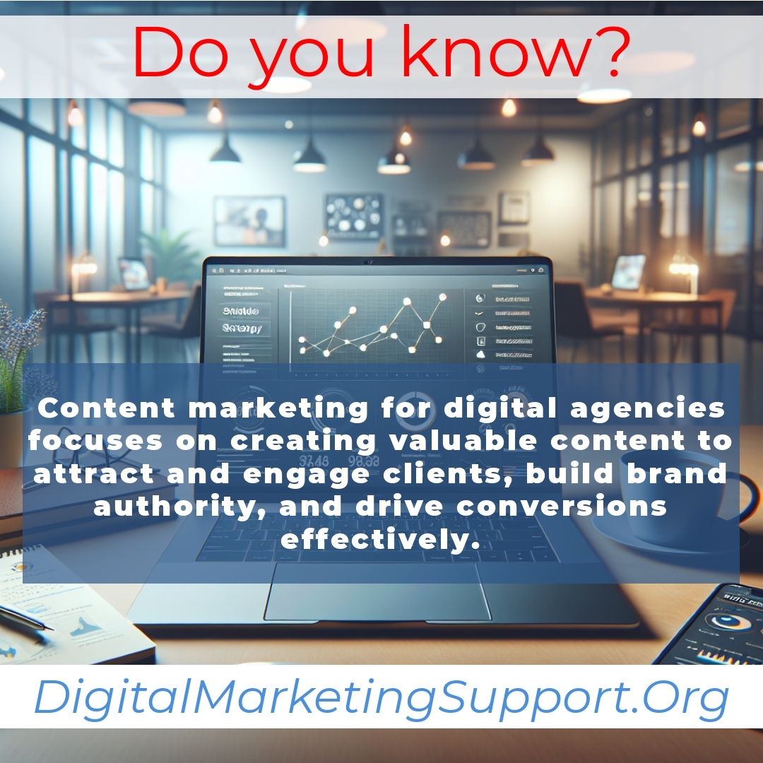 Content Marketing for Digital Agencies