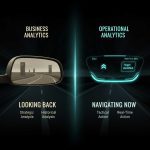 What Is Operational Analytics? Examples, Use Cases & Benefits