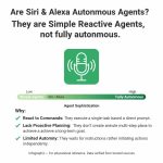 How Autonomous Agents Are Quietly Powering Modern Tech