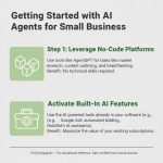 How Autonomous Agents Are Quietly Powering Modern Tech