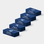 What Is Operational Analytics? Examples, Use Cases & Benefits