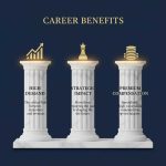 What Is Operational Analytics? Examples, Use Cases & Benefits