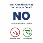 How Is AI Used in Architecture? Real Examples Explained