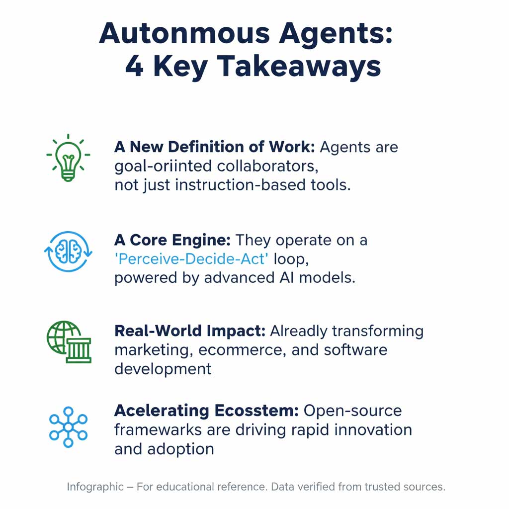 Autonomous Agents: Key Takeaways