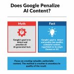 The 12 Best AI Tools for Writing SEO-Rich Blog Content