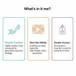 Why is this data center important for digital marketers and AI users?