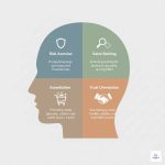 What are the key differences in consumer behavior during a shutdown?