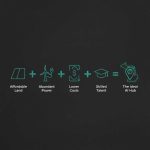 Why did OpenAI and its partners choose the Midwest over a traditional tech hub?