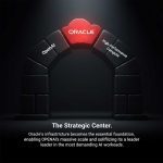 How does this Oracle partnership affect the cloud computing landscape?