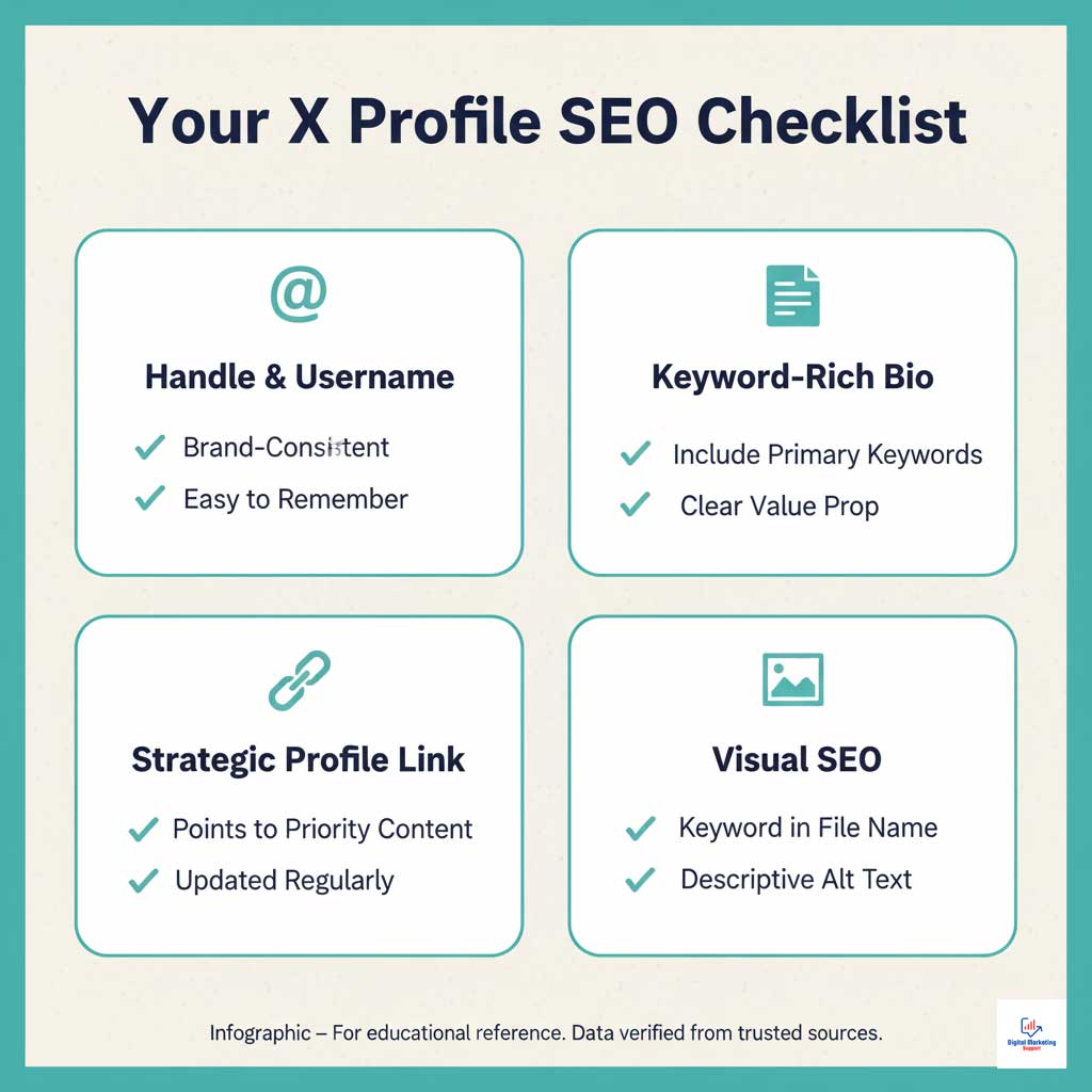 The Ultimate X Profile SEO Checklist