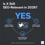 Is X (formerly Twitter) still relevant for SEO in 2026?