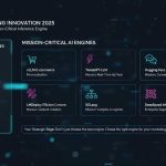Top 6 AI Inference Engines Powering Digital Marketing Innovation in 2025
