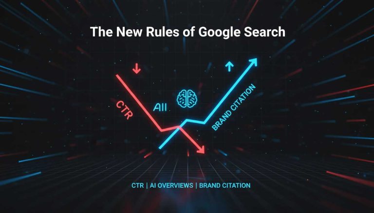 Study Confirms Google’s AI Overviews Are Redefining Organic and Paid CTR Metrics